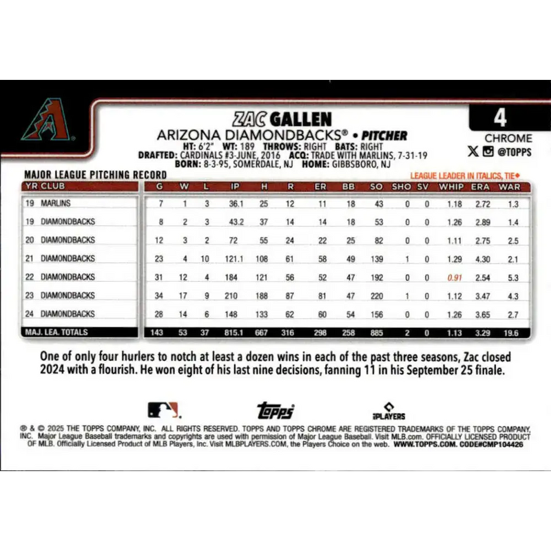 2025 topps Chrome #4 Zac Gallen NM-MT Arizona Diamondbacks Baseball Card - Baseball Card Single