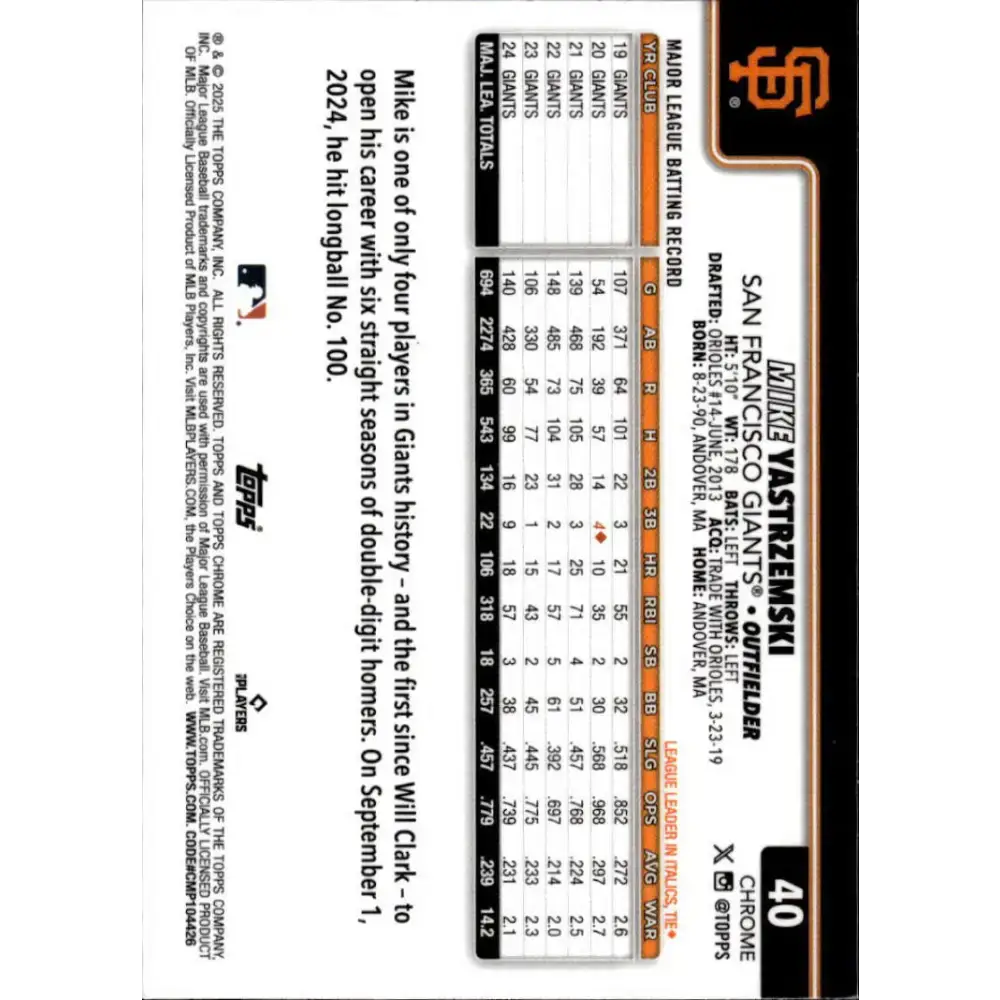 2025 topps Chrome #40 Mike Yastrzemski NM-MT San Francisco Giants Baseball Card - Baseball Card Single