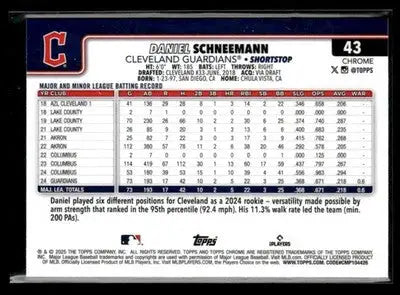 2025 Topps Chrome #43 Daniel Schneemann Prism Refractors - Baseball Card Single
