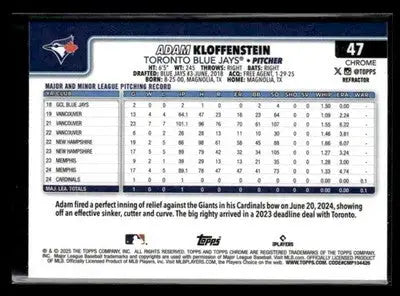 2025 Topps Chrome #47 Adam Kloffenstein Refractors - Baseball Card Single
