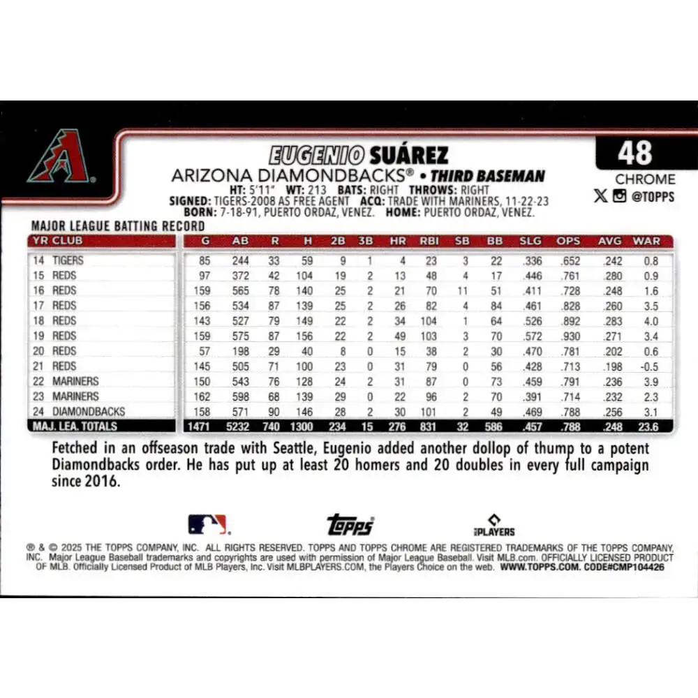 2025 topps Chrome #48 Eugenio Suarez NM-MT Arizona Diamondbacks Baseball Card - Baseball Card Single