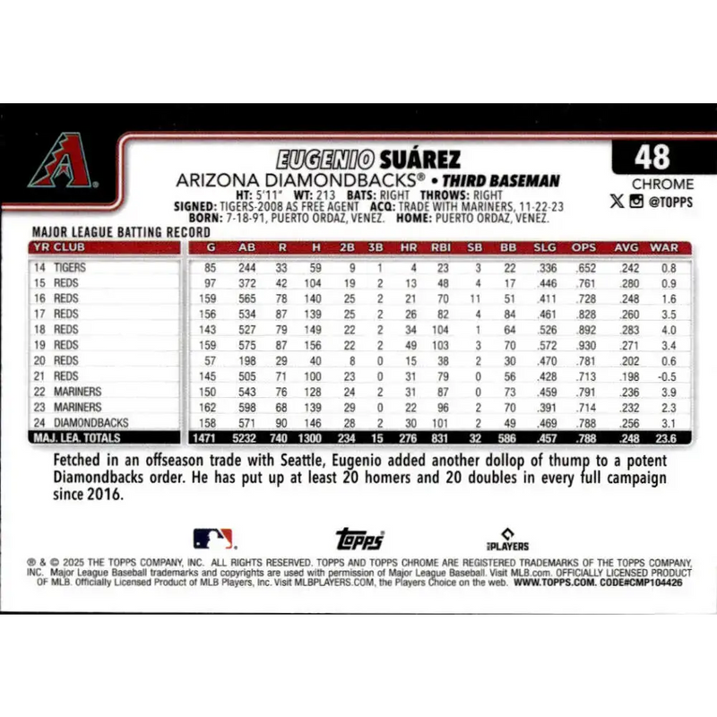 2025 topps Chrome #48 Eugenio Suarez NM-MT Arizona Diamondbacks Baseball Card - Baseball Card Single