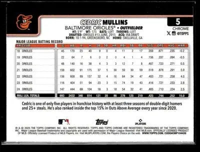 2025 Topps Chrome #5 Cedric Mullins Aqua Lava Refractors #/199 - Baseball Card Single
