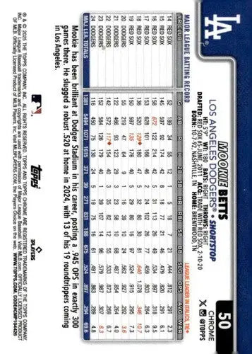 2025 topps Chrome #50 Mookie Betts NM-MT Dodgers ID:80581 - Baseball Card Single