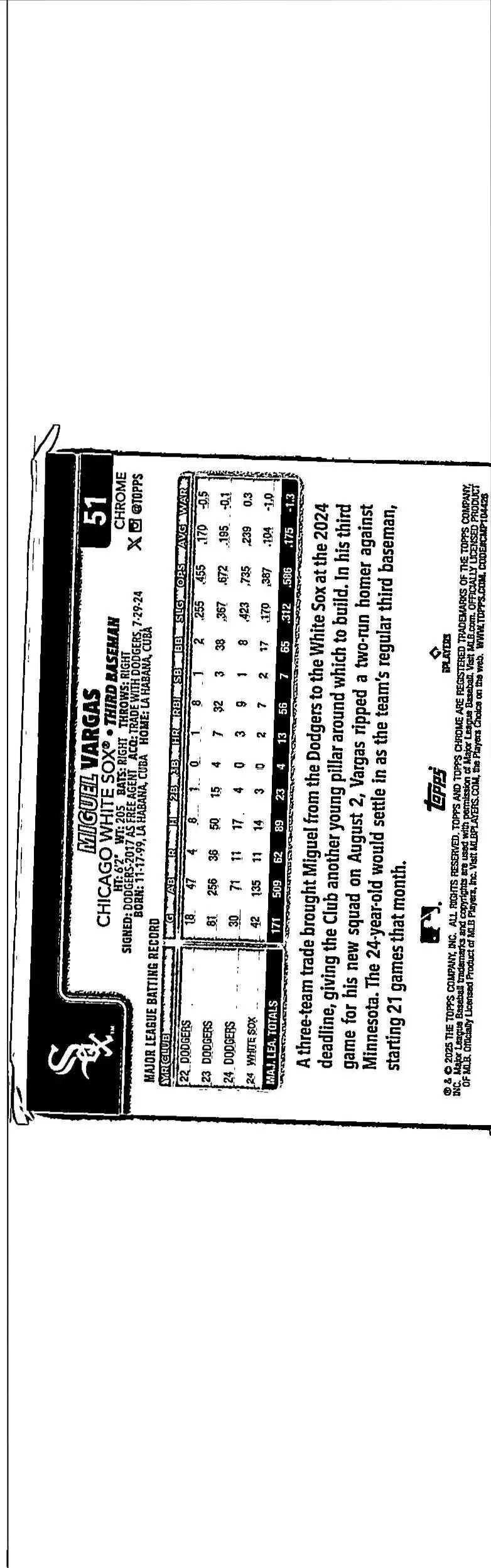 Back of a Topps Chrome 2025 baseball card for Miguel Vargas with stats and bio