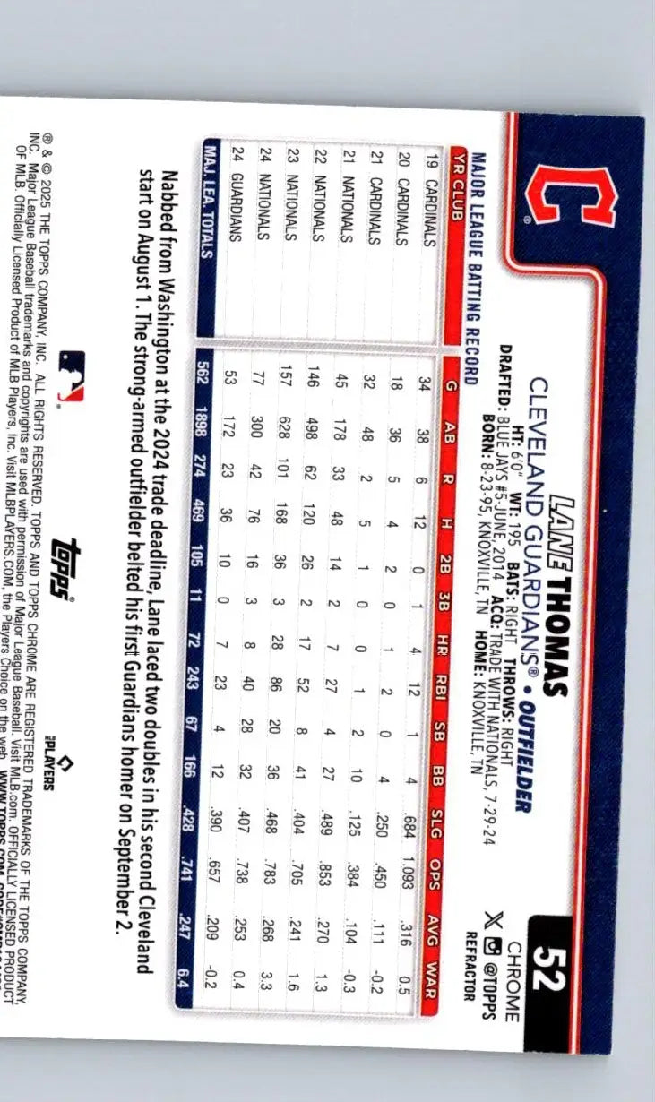 Back of a 2025 Topps Chrome Lane Thomas Refractors baseball trading card