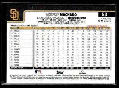 2025 Topps Chrome #53 Manny Machado Prism Refractors - Baseball Card Single