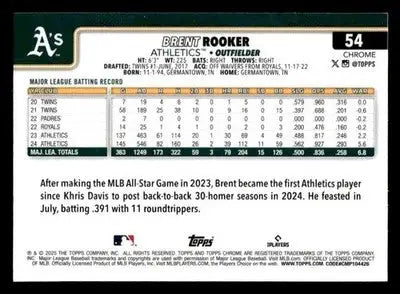 2025 Topps Chrome #54 Brent Rooker - Baseball Card Single