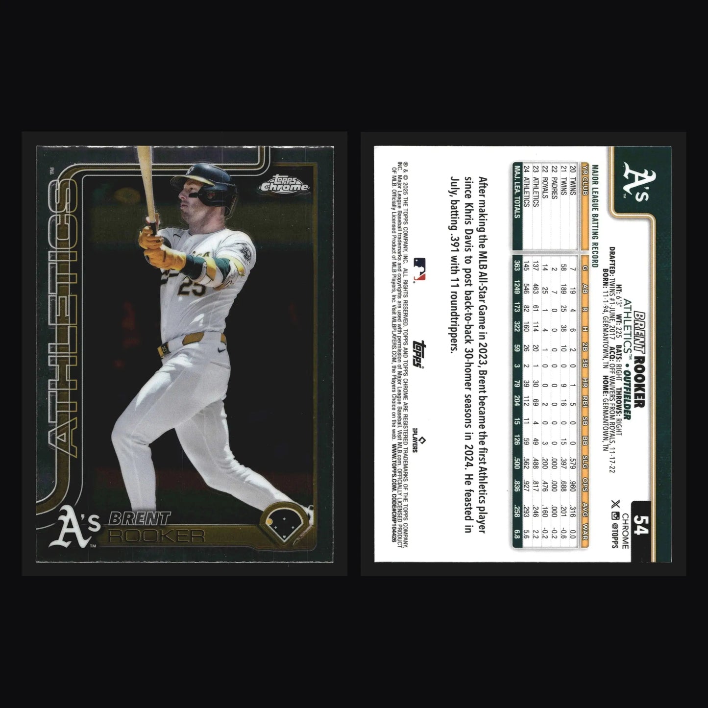 2025 Topps Chrome #54 Brent Rooker Athletics - Baseball Card Single