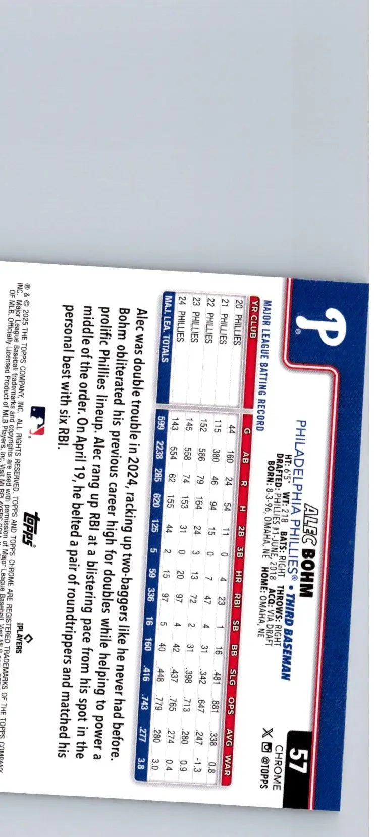 Baseball trading card of Alec Bohm Raywave Refractors from 2025 Topps Chrome