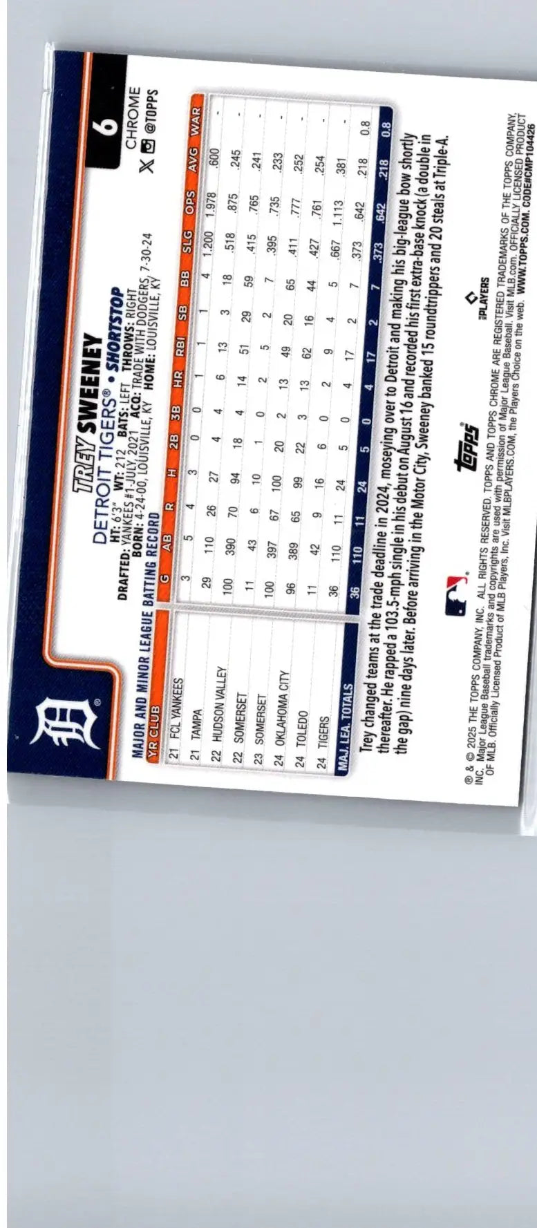 Baseball trading card featuring Trey Sweeney with statistics from 2025 Topps Chrome X-Fractors