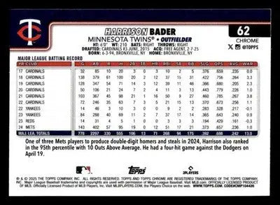 2025 Topps Chrome #62 Harrison Bader - Baseball Card Single