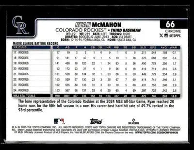 2025 Topps Chrome #66 Ryan McMahon - Baseball Card Single