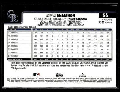 2025 Topps Chrome #66 Ryan McMahon - Baseball Card Single