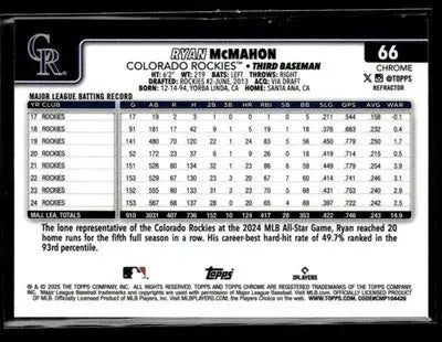 2025 Topps Chrome #66 Ryan McMahon Refractors - Baseball Card Single