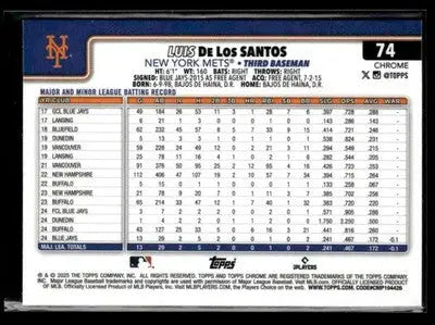 2025 Topps Chrome #74 Luis De Los Santos - Baseball Card Single
