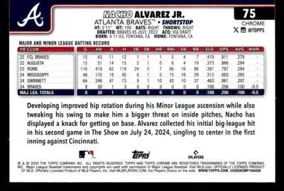 2025 Topps Chrome #75 Nacho Alvarez Jr. - Baseball Card Single