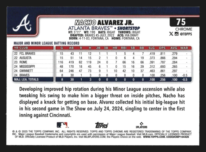 2025 Topps Chrome #75 Nacho Alvarez Jr RC Atlanta Braves Base Chrome
