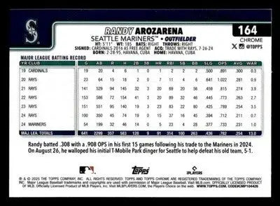 2025 Topps Chrome #76 Javier Sanoja - Baseball Card Single