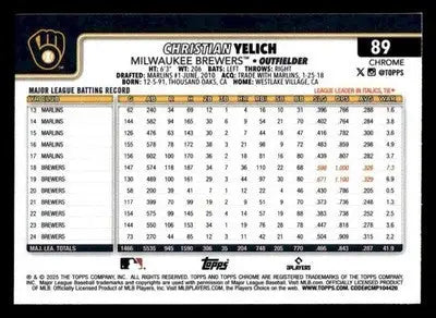 2025 Topps Chrome #89 Christian Yelich - Baseball Card Single
