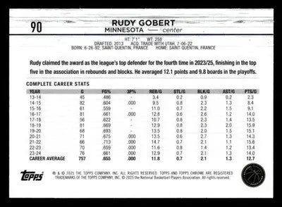 2025 Topps Chrome #90 Rudy Gobert - Basketball Card Single