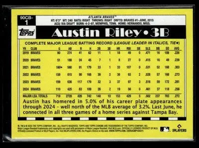 2025 Topps Chrome #90CB-1 Austin Riley 1990 Topps Baseball 35th Anniversary - Baseball Card Single