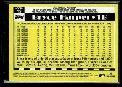 2025 Topps Chrome #90CB-12 Bryce Harper 1990 Topps Baseball 35th Anniversary - Baseball Card Single