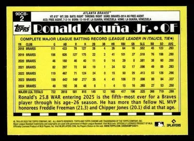 2025 Topps Chrome #90CB-2 Ronald Acuna 1990 Topps Baseball 35th Anniversary - Baseball Card Single