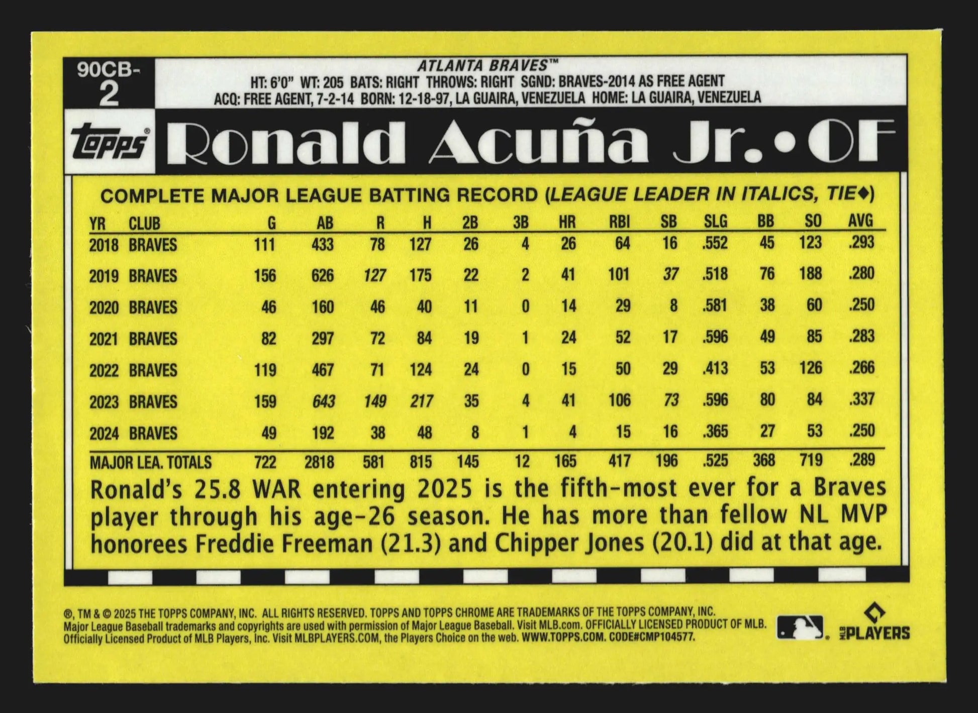 2025 Topps Chrome #90CB-2 Ronald Acuna Jr Braves 1990 Topps 35th Anniversary