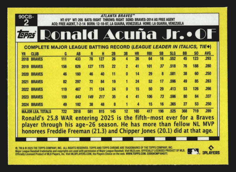 2025 Topps Chrome #90CB-2 Ronald Acuna Jr Braves 1990 Topps 35th Anniversary