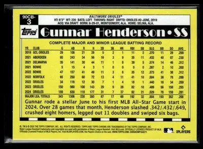 2025 Topps Chrome #90CB-3 Gunnar Henderson 1990 Topps Baseball 35th Anniversary - Baseball Card Single