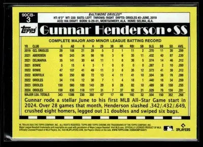 2025 Topps Chrome #90CB-3 Gunnar Henderson 1990 Topps Baseball 35th Anniversary - Baseball Card Single
