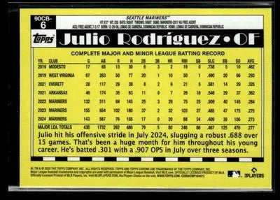 2025 Topps Chrome #90CB-6 Julio Rodriguez 1990 Topps Baseball 35th Anniversary - Baseball Card Single