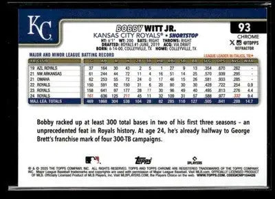 2025 Topps Chrome #93 Bobby Witt Jr. Refractors - Baseball Card Single