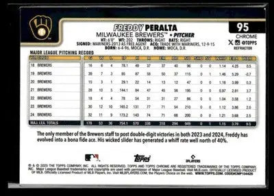 2025 Topps Chrome #95 Freddy Peralta Refractors - Baseball Card Single