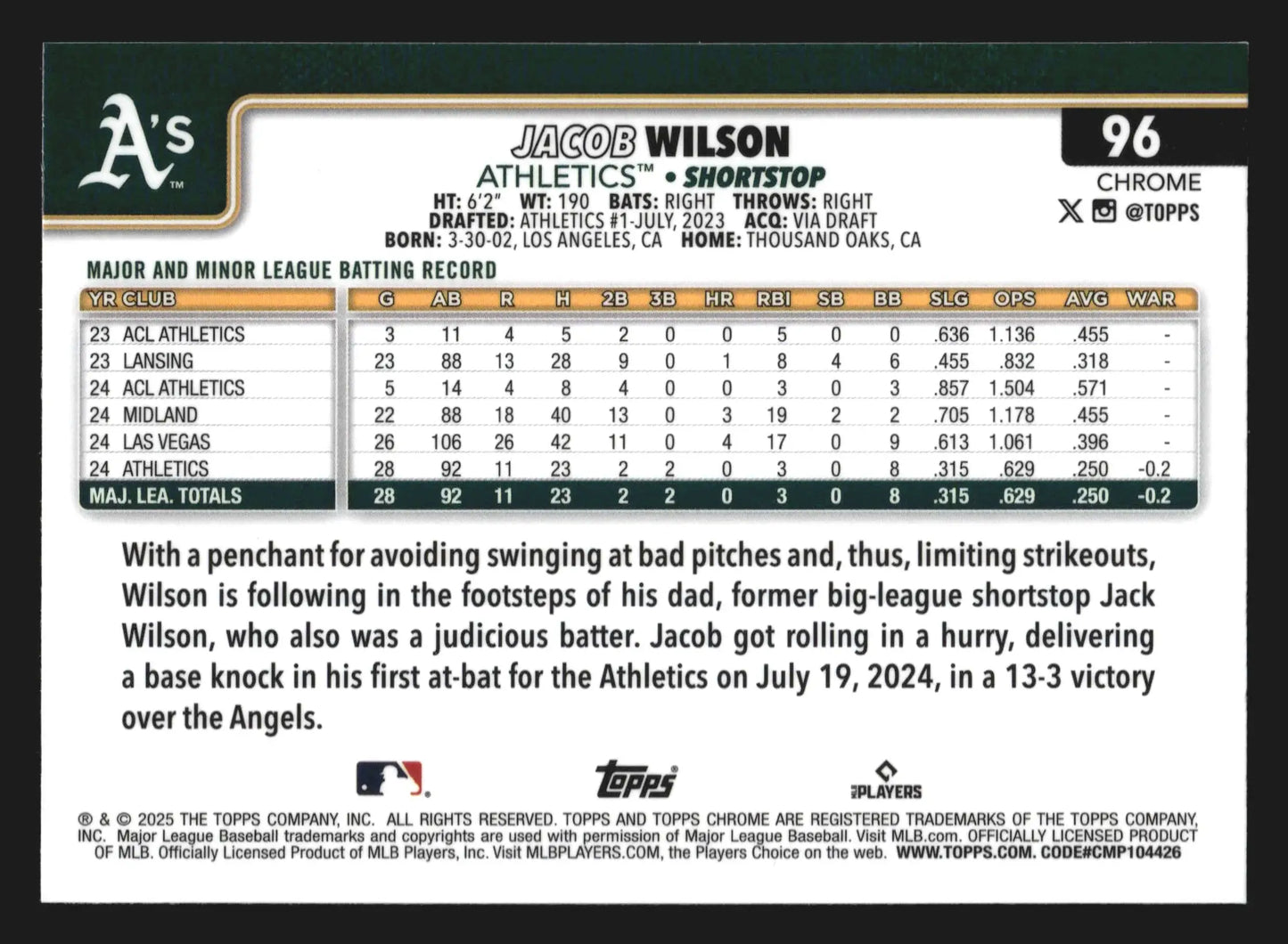 2025 Topps Chrome #96 Jacob Wilson Athletics RC - Baseball Card Single