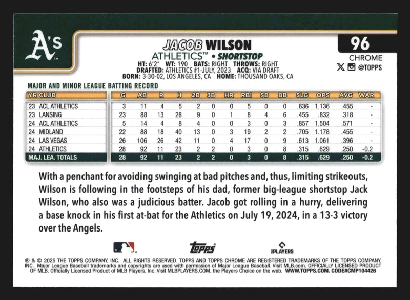 2025 Topps Chrome #96 Jacob Wilson Athletics RC - Baseball Card Single