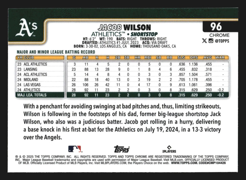 2025 Topps Chrome #96 Jacob Wilson Athletics RC Prism Refractor - Baseball Card Single