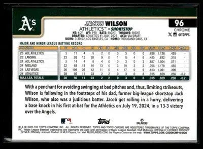 2025 Topps Chrome #96 Jacob Wilson Prism Refractors