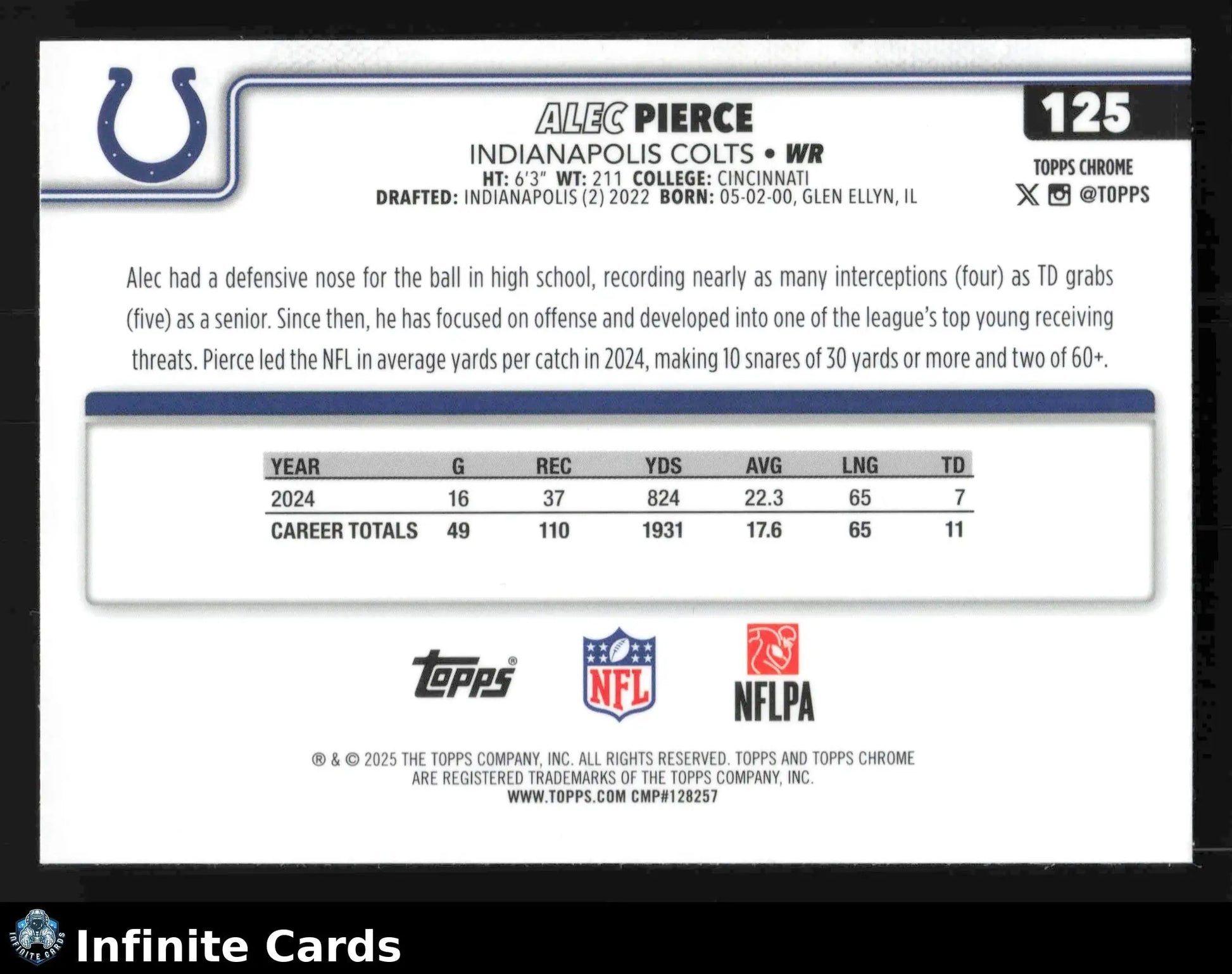2025 Topps Chrome ALEC PIERCE #125 Pulsar Refractor Indianapolis Colts - Football Card Single