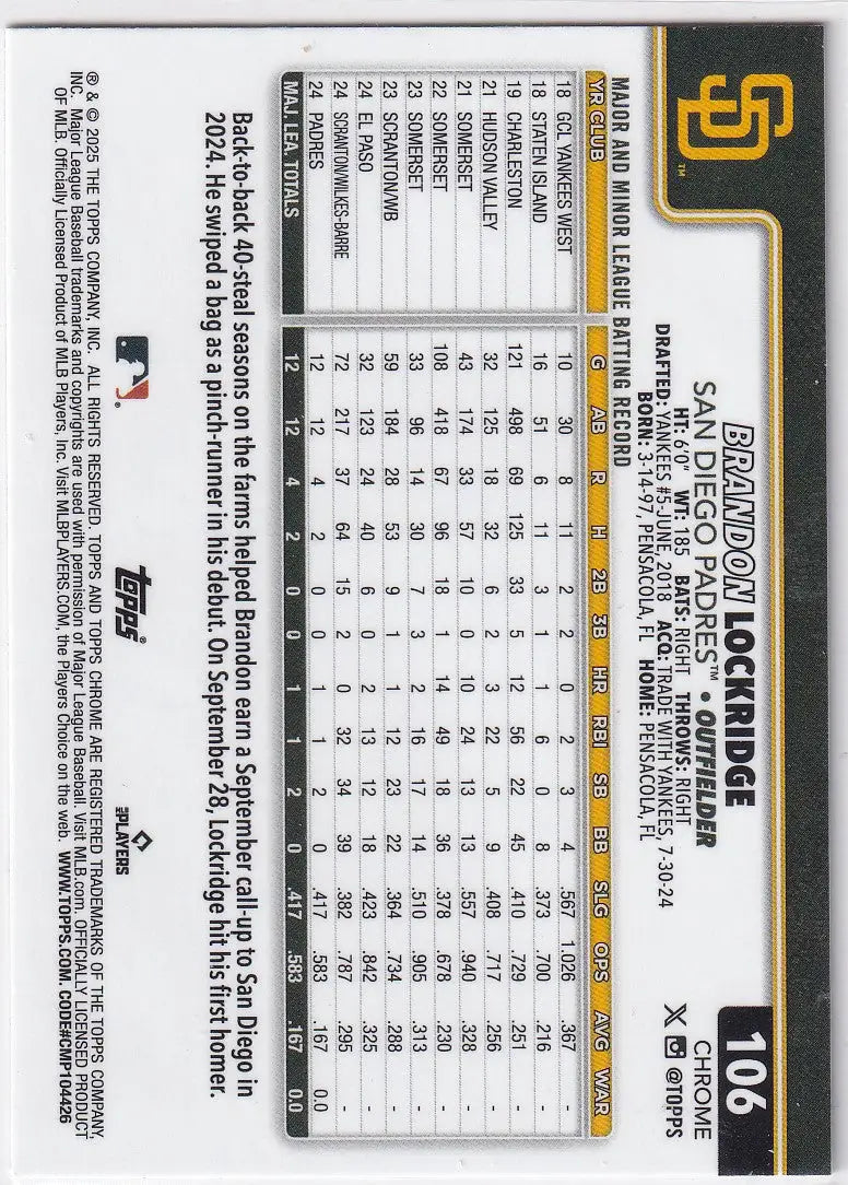 Brandon Lockridge baseball card from 2025 Topps Chrome Baseball series featuring San Diego Padres