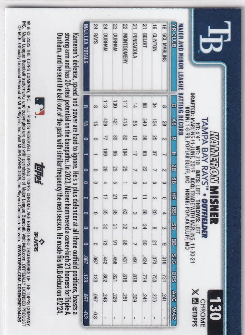 Baseball trading card of Kameron Misner Tampa Bay Rays from 2025 Topps Chrome Baseball