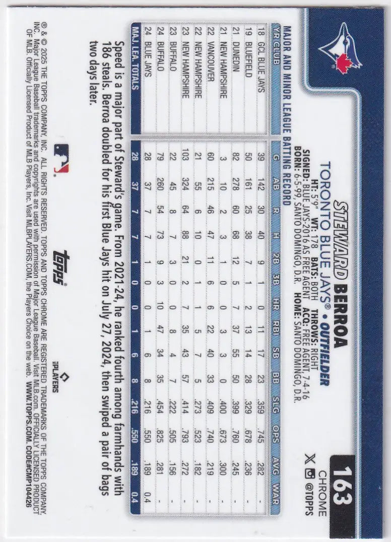 Baseball card back from 2025 Topps Chrome Baseball featuring Steward Berroa of Toronto Blue Jays