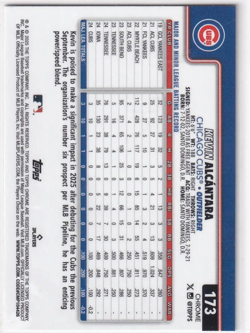 Topps Chrome Baseball Kevin Alcántara trading card with batting record and potential