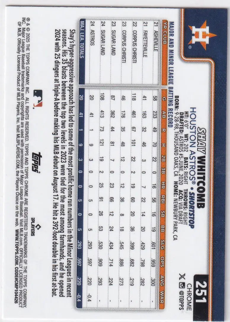 Back of 2025 Topps Chrome Baseball Shay Whitcomb Houston Astros card