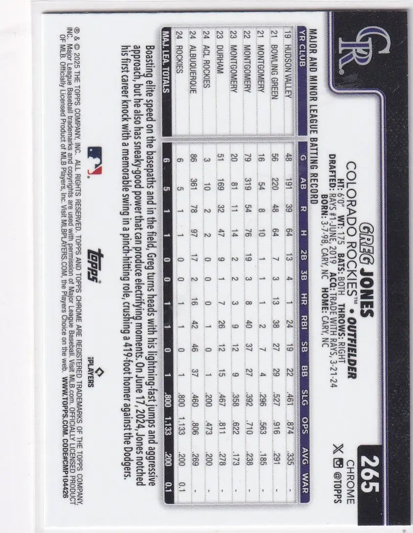 2025 Topps Chrome Baseball Greg Jones Colorado Rockies trading card