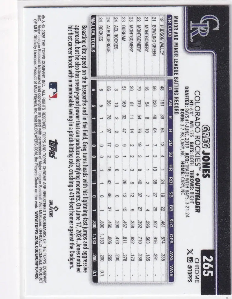 2025 Topps Chrome Baseball Greg Jones Colorado Rockies trading card
