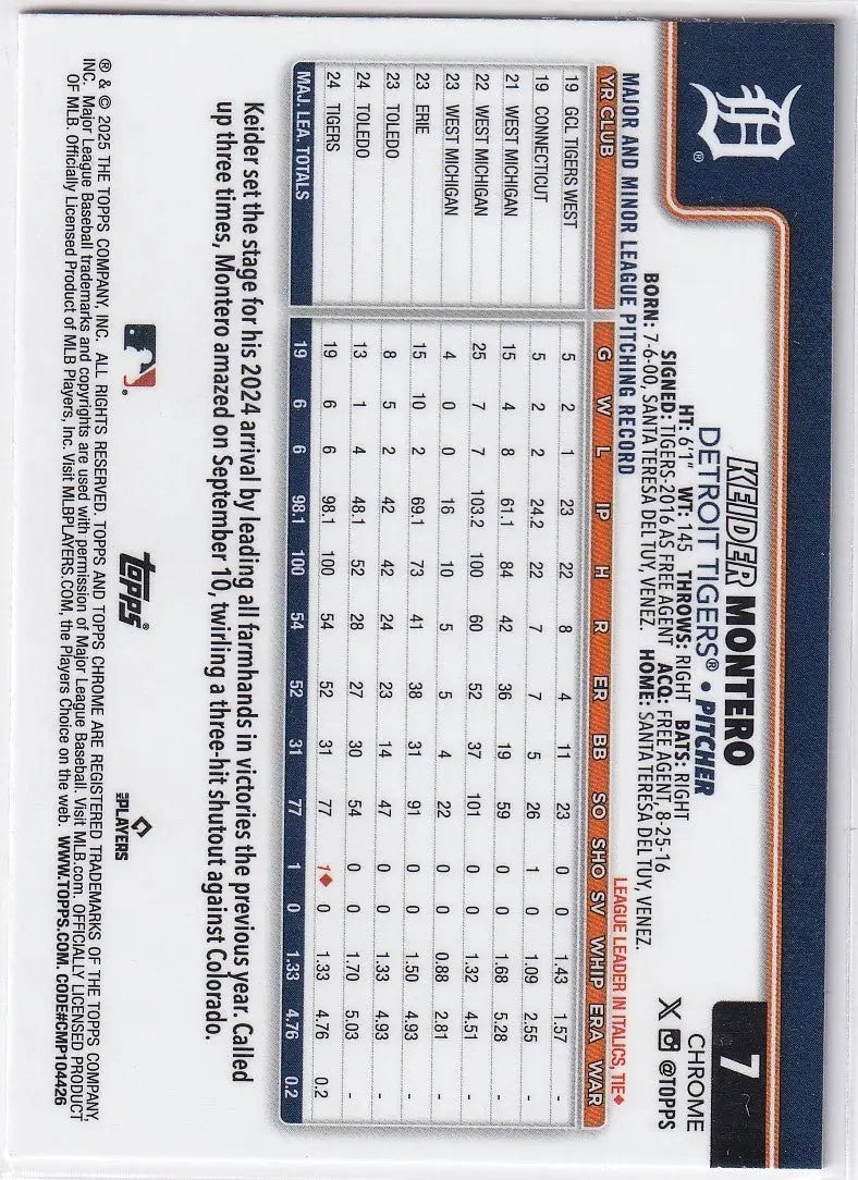 2025 Topps Chrome Baseball card of Keider Montero Detroit Tigers chrome baseball collectible