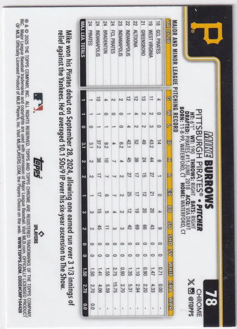 2025 Topps Chrome Baseball Mike Burrows Pittsburgh Pirates card showcasing chrome baseball design