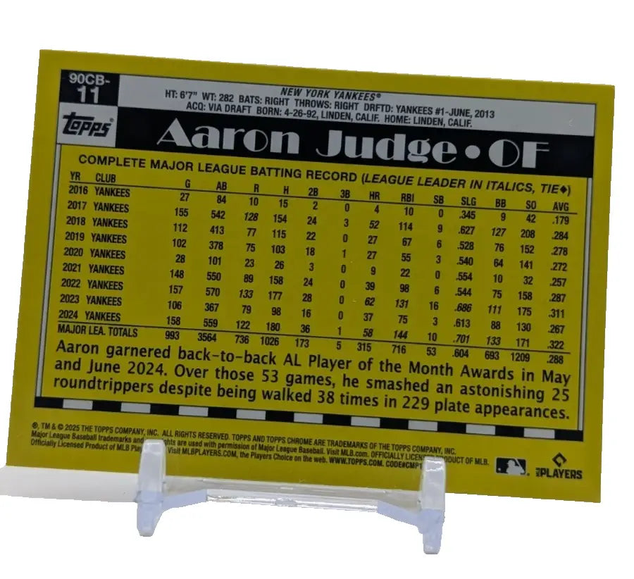 2025 Topps Chrome Baseball - Aaron Judge 35th Anniversary Insert 90CB-11 Yankees